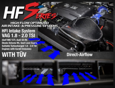 VAG 1,8/2.0 TSI HFI Carbon Air Intake Kit (Golf7, A3 8V, Leon 5F, Octavia 5E)